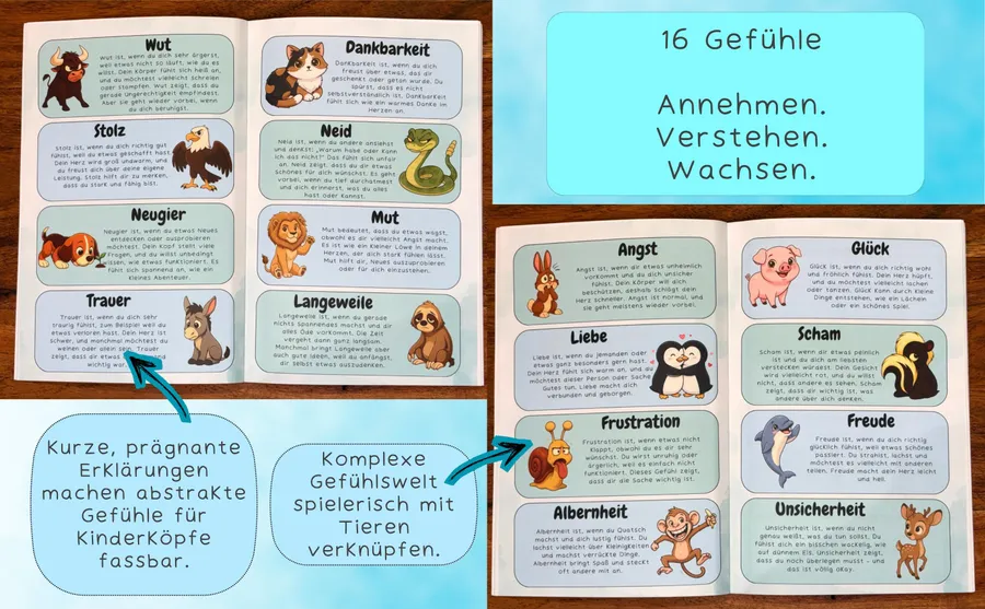 Gefühlstagebuch – 16 Gefühle im Überblick